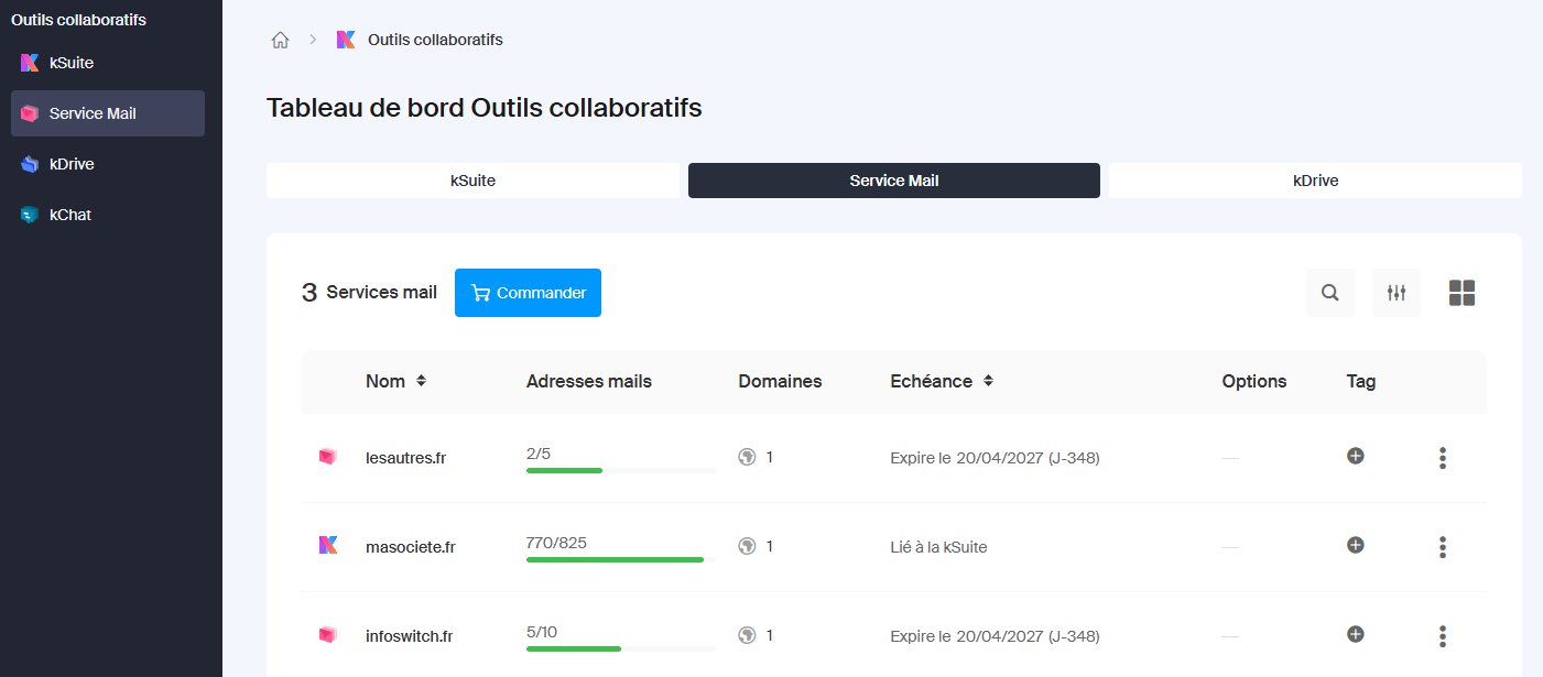 Liste des services mail et des adresses dans le Manager Infomaniak