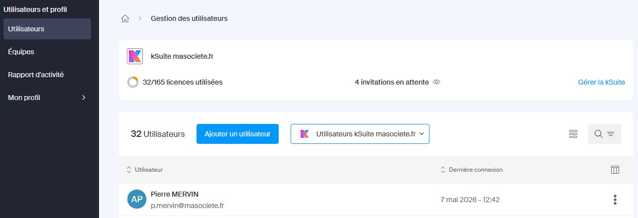 Liste des utilisateurs de la kSuite dans le Manager Infomaniak