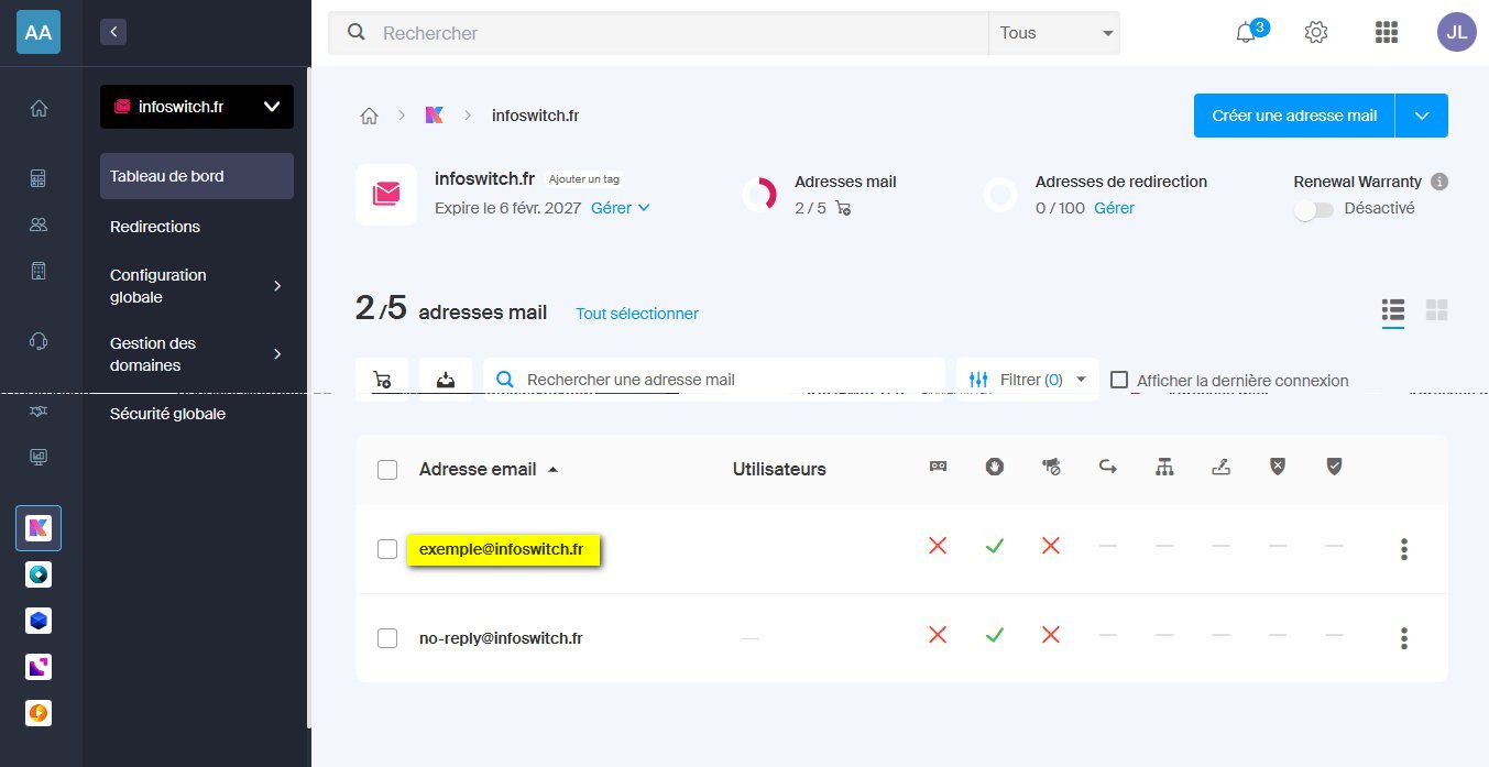 List of email addresses in the service with their settings